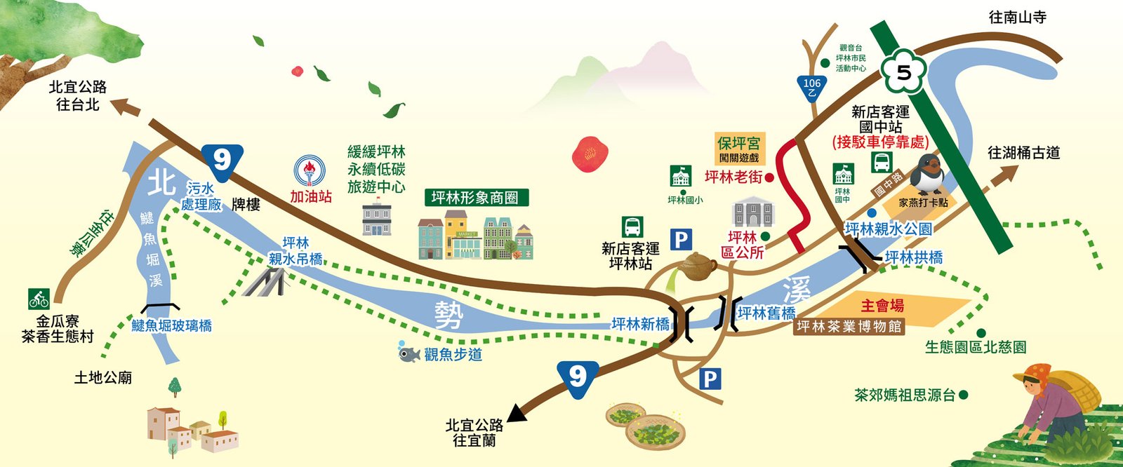活動散策